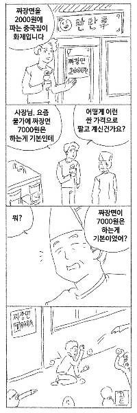 黒豆麺2,000ウォンの中華料理店 manwha