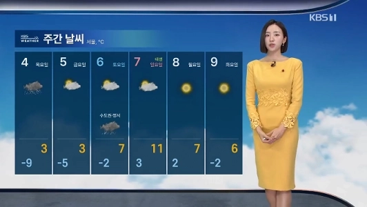 [午後の天気のヒント] 西海岸、雪がたくさん… 明日の朝、ソウルはマイナス9度