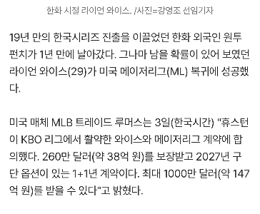 身代金の価格は 2 年間で 1 億から 147 億まで垂直に上昇します。ハンファ・ワイス、ヒューストンと1+1年1,000万ドルの契約を締結