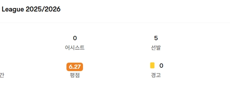 Breaking News）「私もエージェントとして働ける？」プレミアリーグに新たなエージェントが現れた。