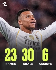 (SOUND)今日のムバッペの調子の悪い複数のゴールを評価する