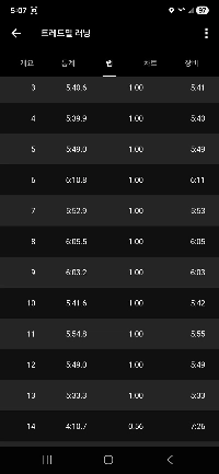 トレッドミル80分