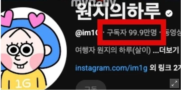 謝罪にもかかわらず「100万人」減…オネジ、チャンネル登録者減りに無力