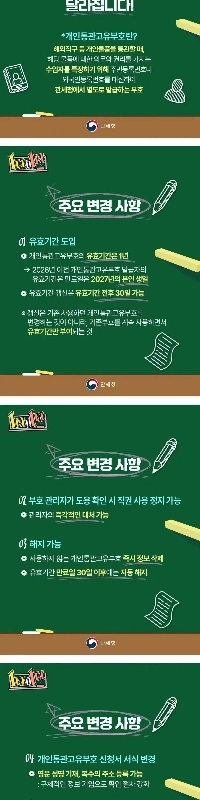 個人通関番号の大幅な変更