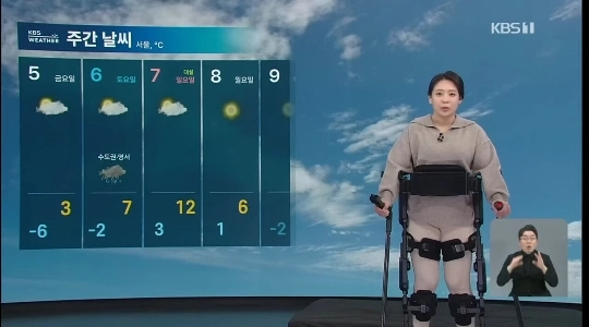 昨日の9時のニュースお天気キャスター