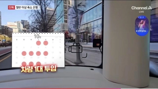 テスラのK-FSDで何が起こっているのでしょうか？