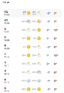 ソウルにはもう春がやって来ました。jpg ㅎㄷㄷ