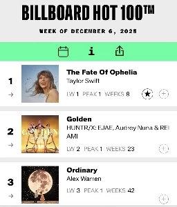 数ヶ月凍結された看板の現状