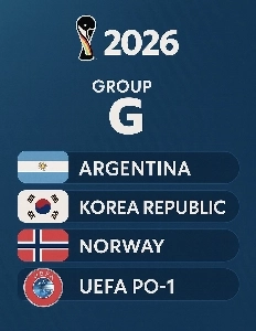 すぐに、ワールドカップのスタート地点が最もめちゃくちゃなシナリオになるだろう。