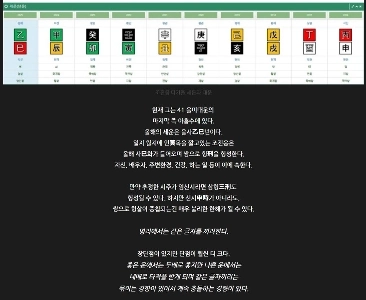 チョ・ジヌンは今年9番を獲得した。