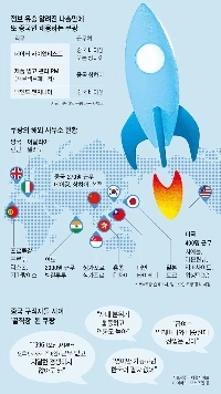 クーパンは中国人従業員にすべてを暴露した。 4日後「「」「中国人従業員募集中」」」