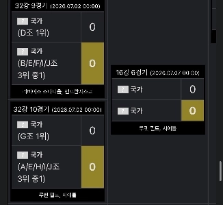 2026年ワールドカップ韓国大会の感染者数