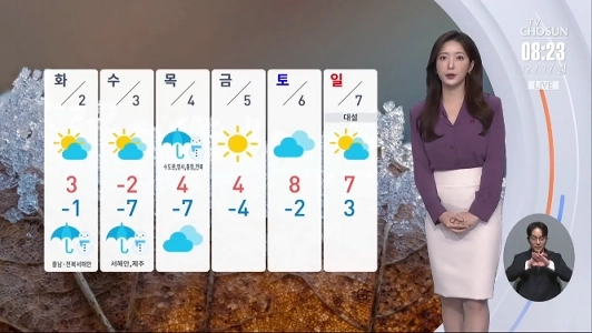 冬の寒さが始まる…週半ばに寒波到来