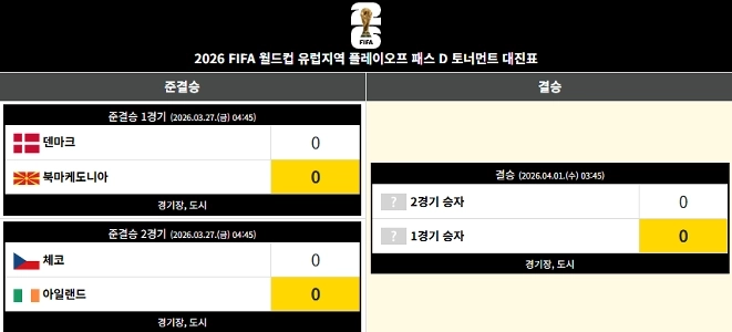 来年3月27日と4月1日