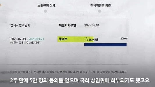 事実に基づく名誉毀損の現状