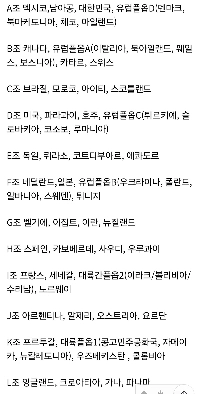 2026年北中米ワールドカップ グループ編成!!