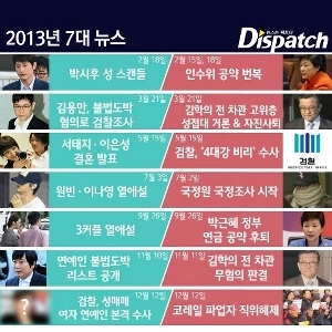 検察官、隠蔽するために芸能人のキャビネットから一体何を盗むつもりですか？