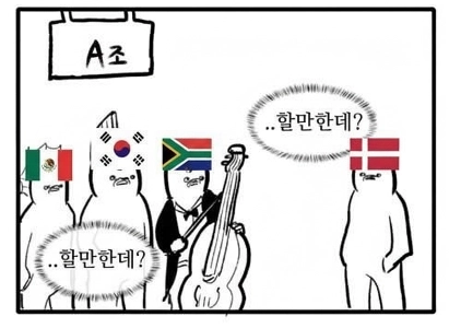 ワールドカップ グループAの状況.jpg