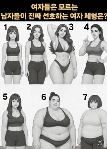 男性が本当に好む女性の体型は何ですか?.jpg