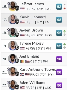 NBA) レブロン 2K 全体アップデート.jpg