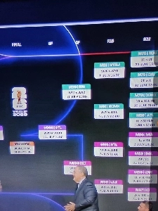 グループAワールドカップのタイムが確定