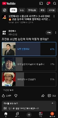 チョ・ジヌン論争に13万人が投票