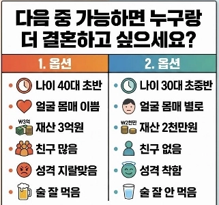 あなたは次のうちどれと結婚したいですか?