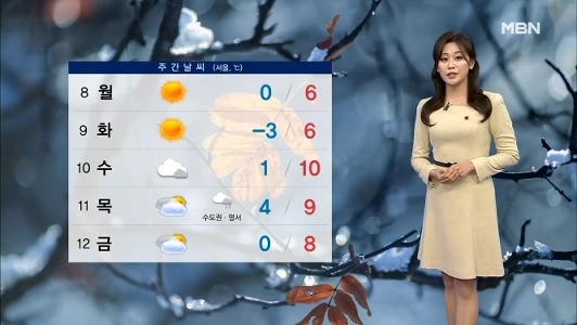 【天気】穏やかな休日…全国的に粉塵が舞う