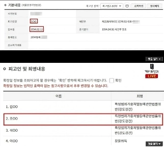 チョ・ジヌンが引退を発表した決定的な理由