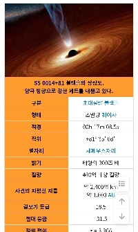 バーツの新しいニックネームが登場ㄷㄷ