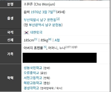 1994年のチョ・ジヌン事件に関する記事