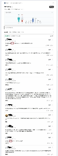 チョ・ジヌンがよく食べてよく生きる理由