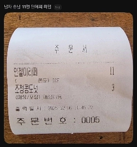 男性グループ客の品格