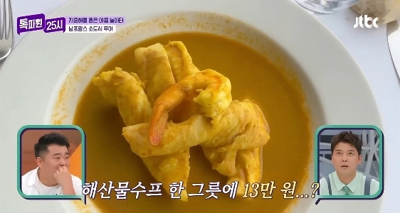 想像以上の南フランスの物価を感じる