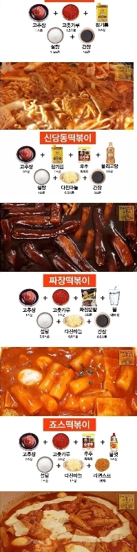 トッポギの黄金レシピ