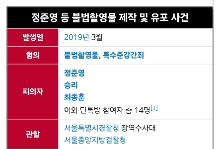 チョ・ジヌンの盾を見て、今活動していないのが不思議だと思う人