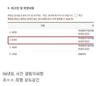 ジョーさんについて質問です。