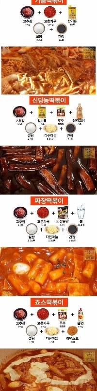 トッポギの黄金レシピ