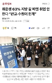 求職者の63％が地方に行くと就職できない「板橋と水原が限界」