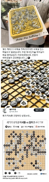 竹を愛する父親への80歳の誕生日ケーキ