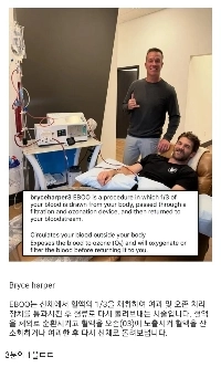 有名野球選手が受けた治療