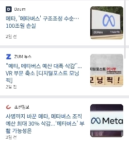 メタバースの現在のステータス