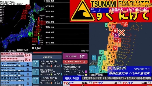 【速報】日本の耐震等級が7.6に引き上げられた