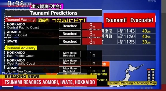 日本NHK緊急生放送