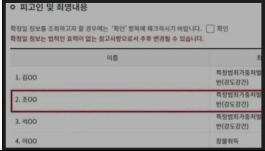 1994年のチョ・ジヌンの新聞記事ㅎㄷㄷ