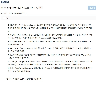 これは、米国で犯罪歴のある有名人のリストです。jpg