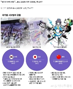 有名人のためにお金を使ったのに「」「飲酒運転」「」にガッカリしました。 「バーチャルアイドル」にハマりました