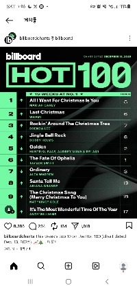 公式）「あの曲」がビルボードチャート1位に