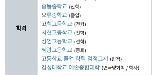 チョ・ジヌン高校は10校に挑戦している。ナムウィキ