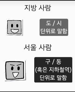 地元の人々 / ソウルの人々.jpg